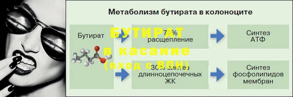 твердый Тында